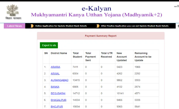 e kalyan Kanya Utthan Yojana Checking