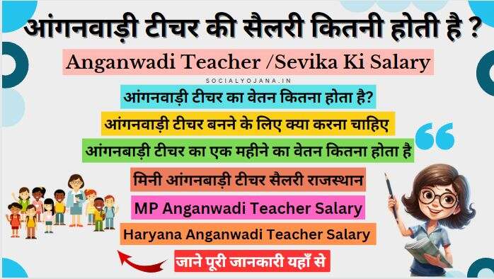 Anganwadi teacher salary