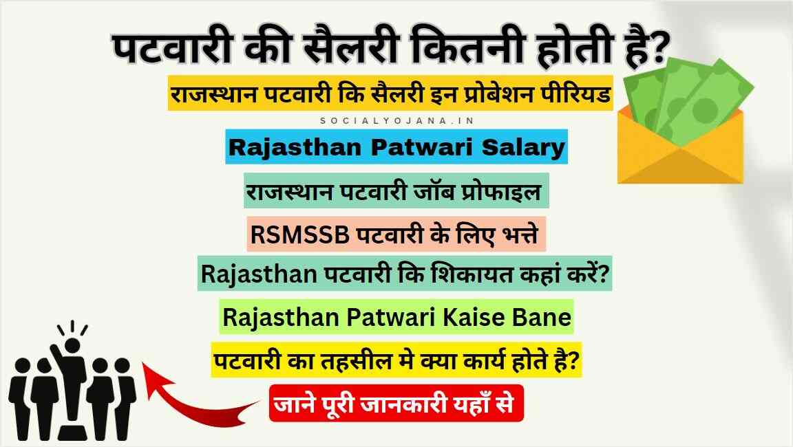 Rajasthan Patwari salary